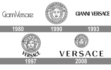 is versace demonic|versace logo meaning fashion.